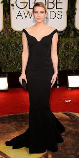 Golden Globes 2014 Best Dressed