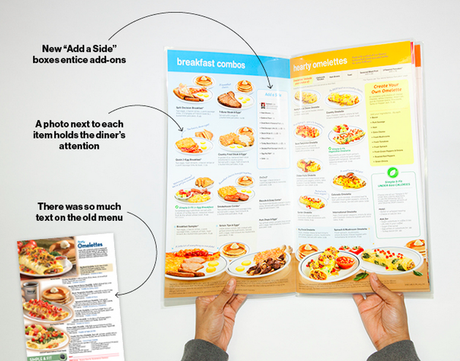IHOP has a new menu and they like it better than the old menu.