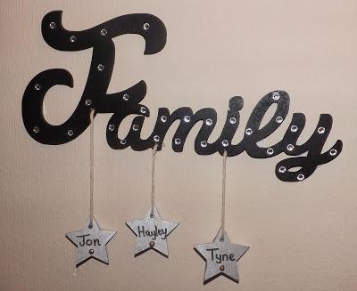 Life Lately.... Life Lately....