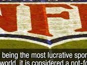 Know This About NFL?