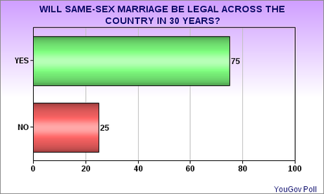 Same-Sex Marriage Ban In Oklahoma Is Overturned