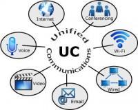 How Unified Communications (UC) Has Become an Inseparable Part of Enterprise Mobility?