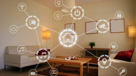 Why Smart Home Technology Is All You Need in 2024