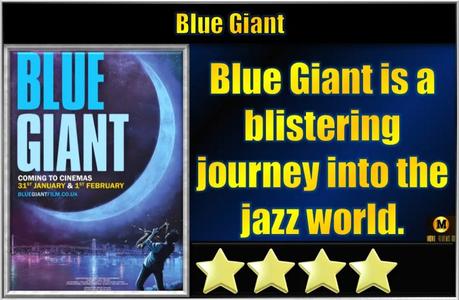 Blue Giant (2023) Movie Review