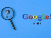 Unveiling Google 1998: Trip Down Memory Lane
