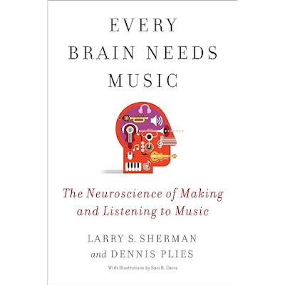 Music and the Brain…..
