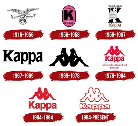 What Is The Kappa Logo?  