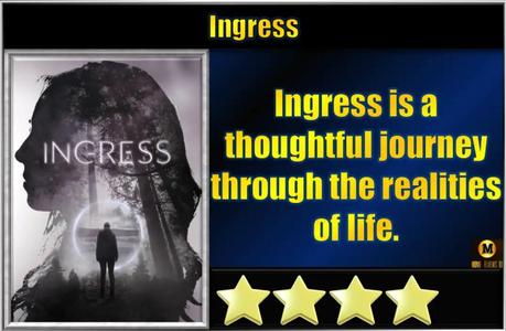 Ingress (2024) Movie Review