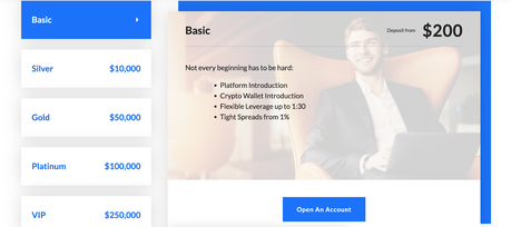 Equithy.com Review Unveils User-Friendly Online Broker Experience 7 Equithy.com Review Unveils User-Friendly Online Broker Experience