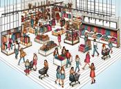 T.j.Maxx Department Store Should Know About 2024