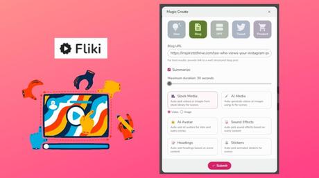 Fliki AI review