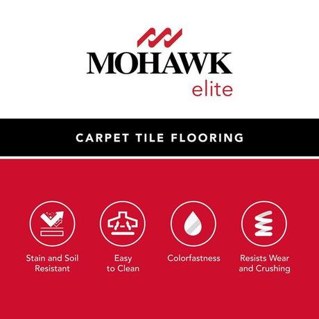 Best quality carpet brands