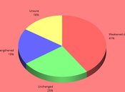 Abortion Rights Trump Biden Elected 2024