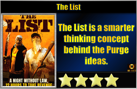 The List (2023) Movie Review