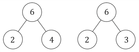 Understanding how the brain works can transform the way students learn math