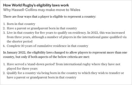Rugby participation laws have gone too far: nationality no longer matters