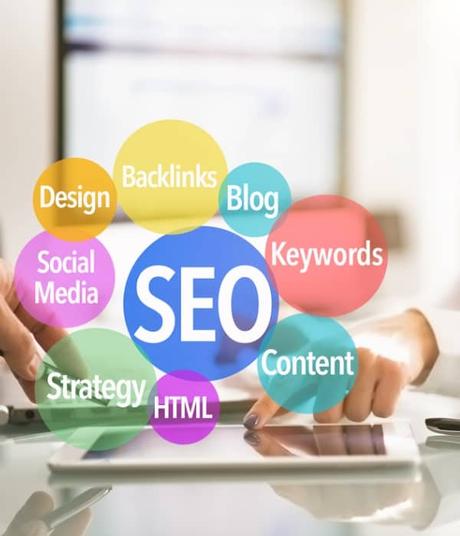 Understanding How Google’s Helpful Content Update Works Full Stack SEO