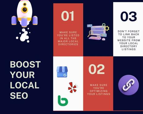 Local City SEO – How to Boost Visibility in Your Own Backyard Boost Local SEO