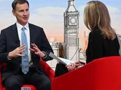 Cuts Will Plunge Thousands People into Poverty, Think Tanks Warn Ahead Spring Budget