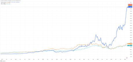 A Milestone Moment: NVIDIA's Historic Q4 Performance 1 A Milestone Moment: NVIDIA's Historic Q4 Performance