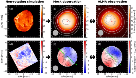 The boiling surface of giant star Betelgeuse can create an illusion