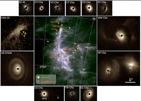 Planet-forming disks in the gas-rich cloud of Chamaeleon I, about 600 light-years from Earth.