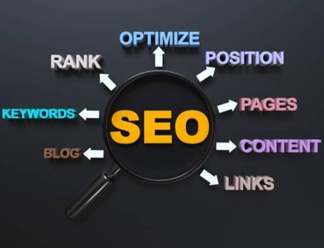 What is Profile Creation in SEO? What is Profile Creation in SEO?
