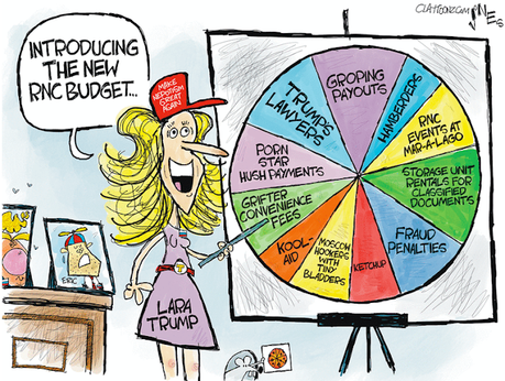 New RNC Budget Wheel