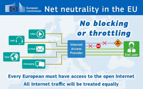 New EU Net Neutrality Rules