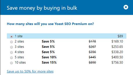 [latest] Yoast SEO premium 13.5