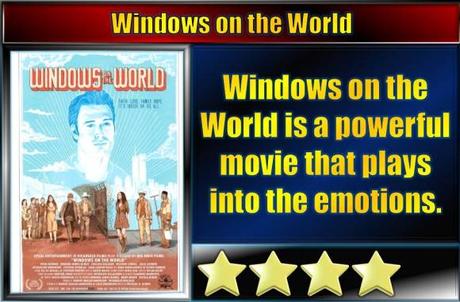Windows on the World (2019) Movie Review