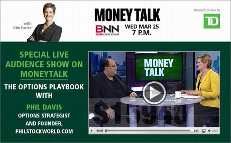 Money Talk Portfolio Review – March 2024