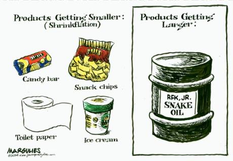 Getting Smaller Or Larger