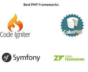 Web App Development Frameworks That You Can’t Afford To Miss