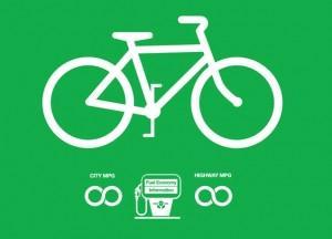 biking to go green