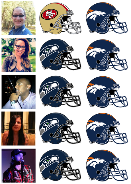 NFL Championship Weekend Picks