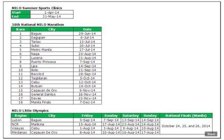 Kalongkong Hiker Milo Schedule of Events