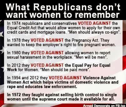 GOP's War On Women