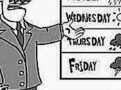 Weather…. What Heck Squiggles