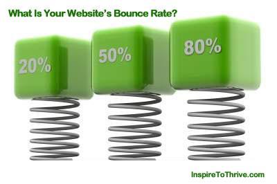 Website-bounce-rate