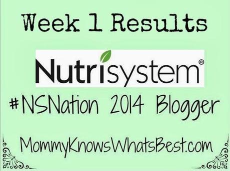 Week 1 on Nutrisystem | Results #NSNation #Spon