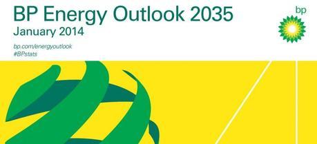 BP Energy Outlook 2035