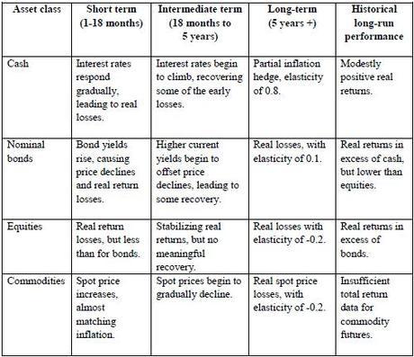 Tricky Tuesday – China Stimulus Saves Us Again