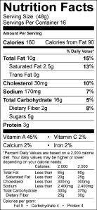 NS Carrot Nut Bread Label