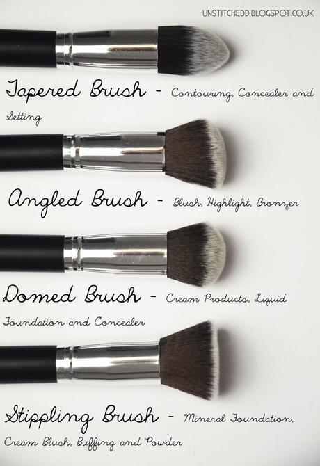 Face Brush Set for Less than £5?