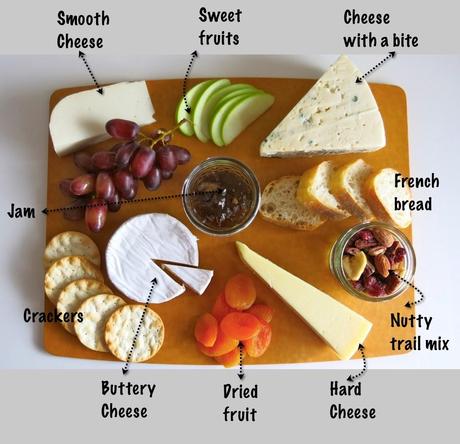 Foods that Contain Mold