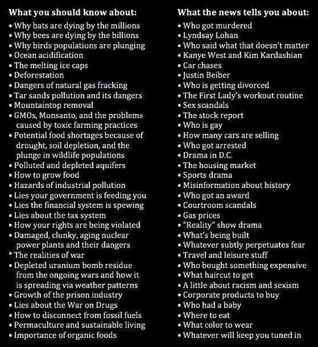 What you should know...