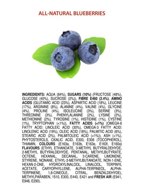 blueberries