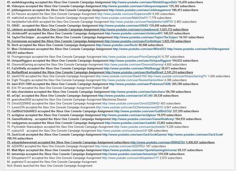 Xbox One XB1M13 YouTube Participants Listed