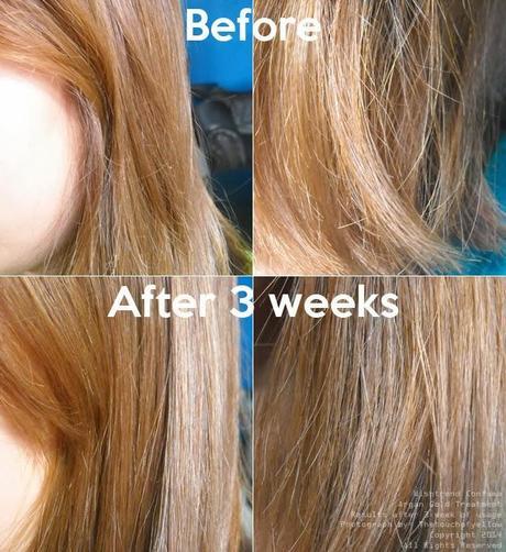 REVIEW | Confume Argan Gold Hair Treatment